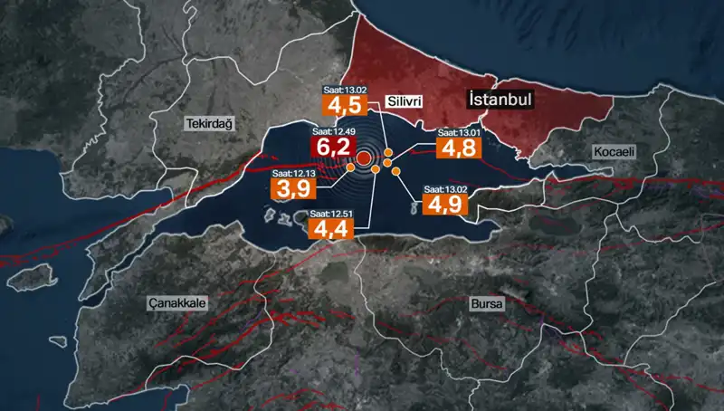 İstanbul'u Sarsan Şiddetli Deprem: Beklenen Büyük Deprem Değil mi?