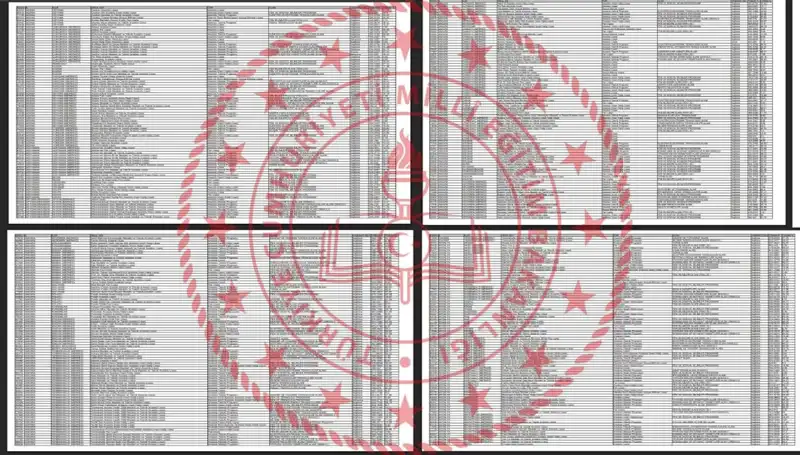2025 LGS Taban Puanları Açıklandı: Hedefinizdeki Liselere Giriş Rehberi