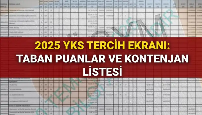 2025 YKS Tercih Süreci Başladı! Puanlar ve Kontenjanlar Hakkında Bilmeniz Gerekenler