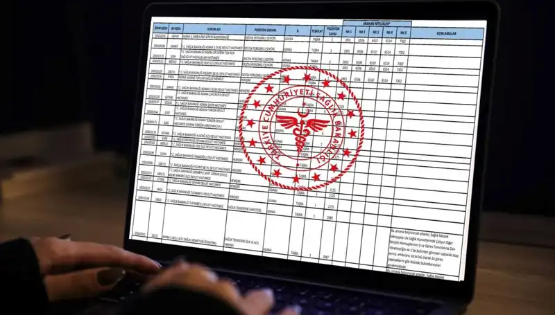 Sağlık Bakanlığı 2025'te 19 Bin Personel Alacak! İşte Detaylar...